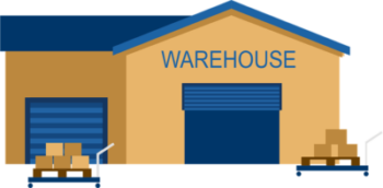 Warehousing